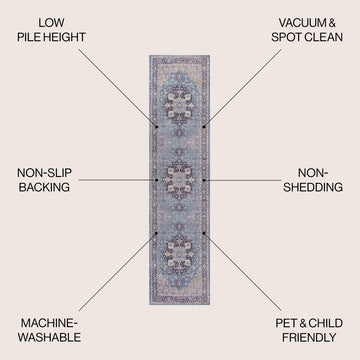 Maris Ornate Medallion Washable Area Rug